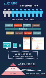 新融合 心相约 三六五网徐州公司开业暨产品发布，开启区域数字服务新篇章