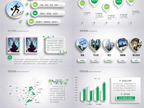 免费下载公司产品宣传PPT模板——高效助力企业推广与总结